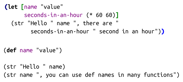 Assignment - let and def